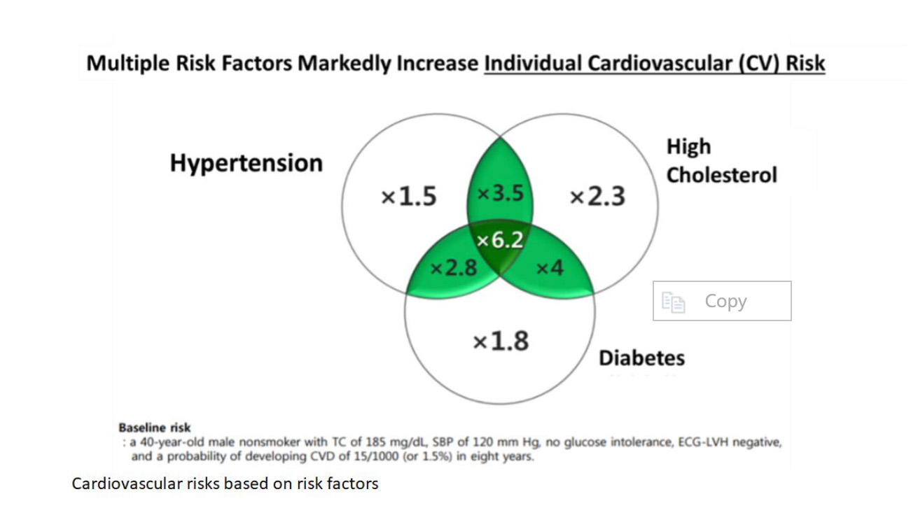 FarrerHealth